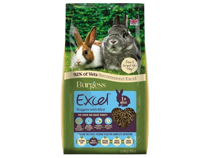 Burgess Excel Junior & Dwarf Rabbit 10KG