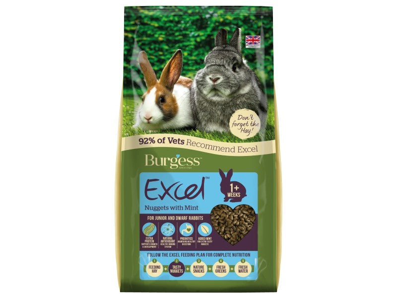 Burgess Excel Junior & Dwarf Rabbit 2KG